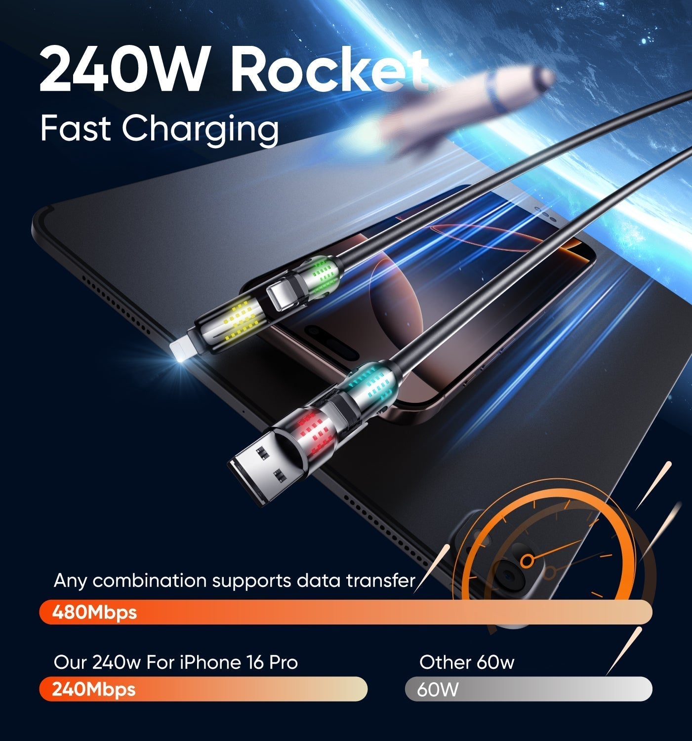 EYJEYJ®⚡4-in-1 USB Charging Cable mFish fast charging