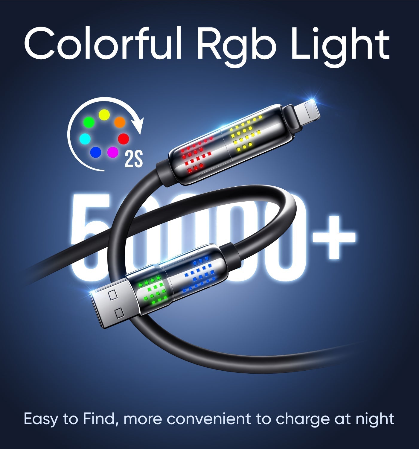 EYJEYJ®⚡4-in-1 USB Charging Cable mFish fast charging